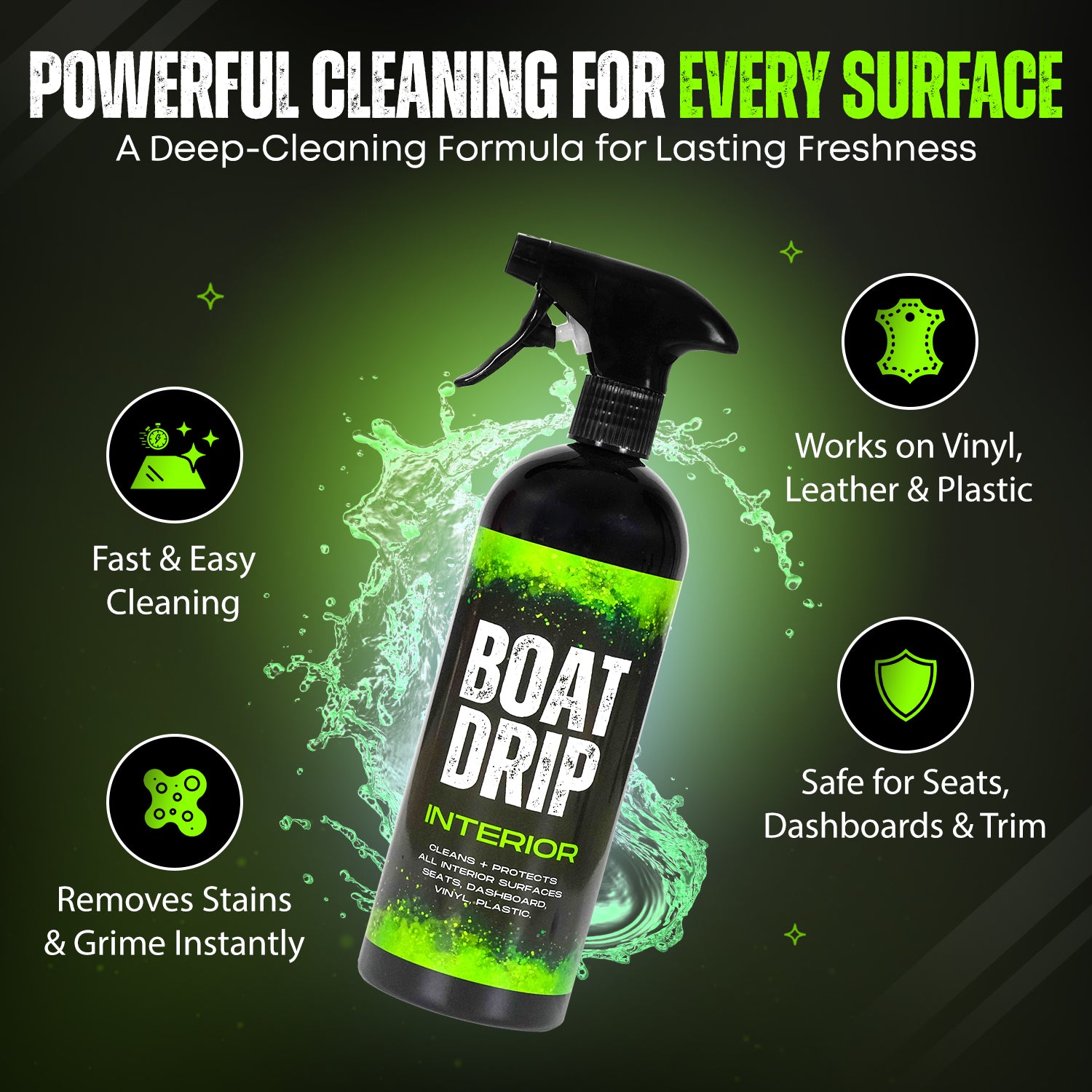 All-In-One Boat Care Kit - Boat Drip