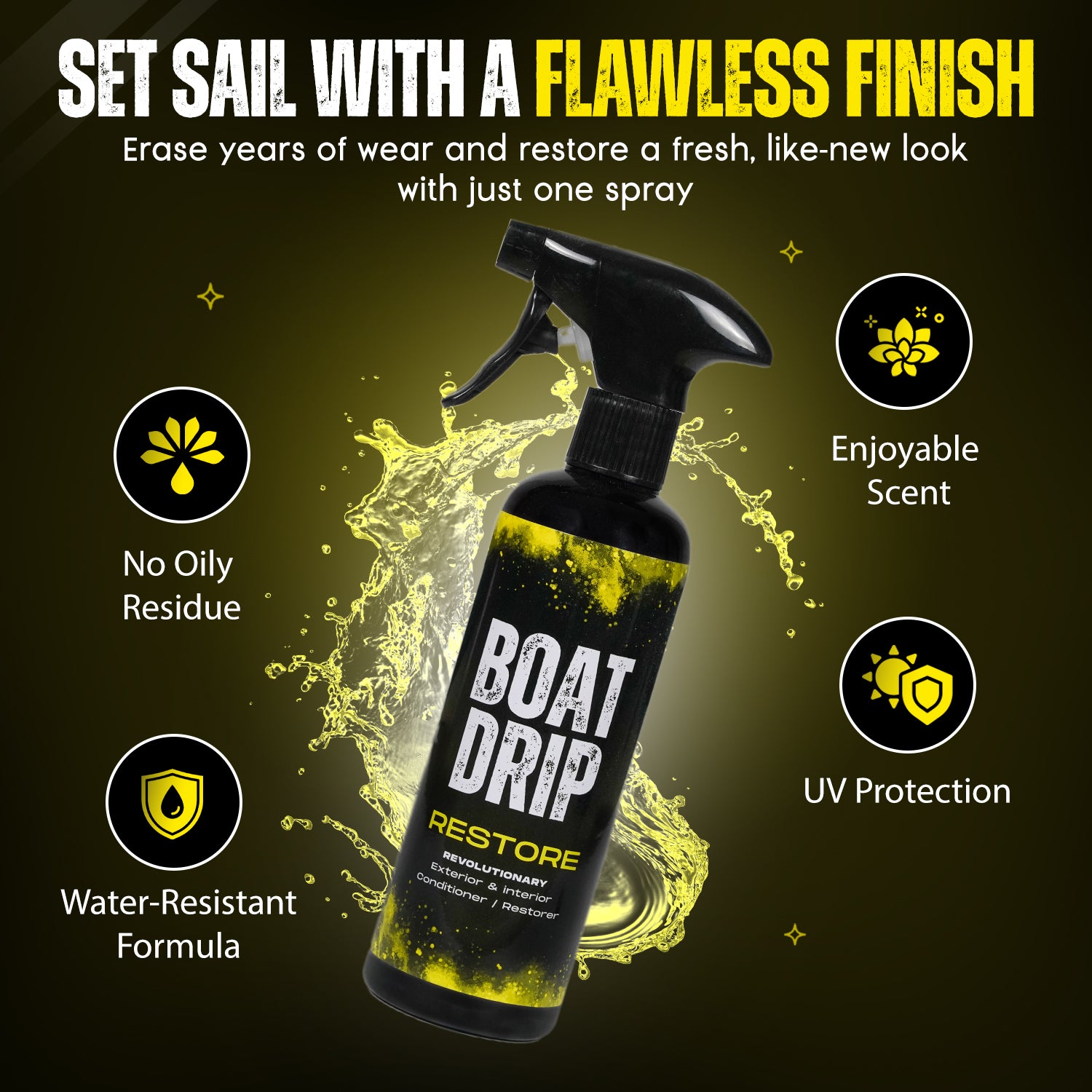 All-In-One Boat Care Kit - Boat Drip