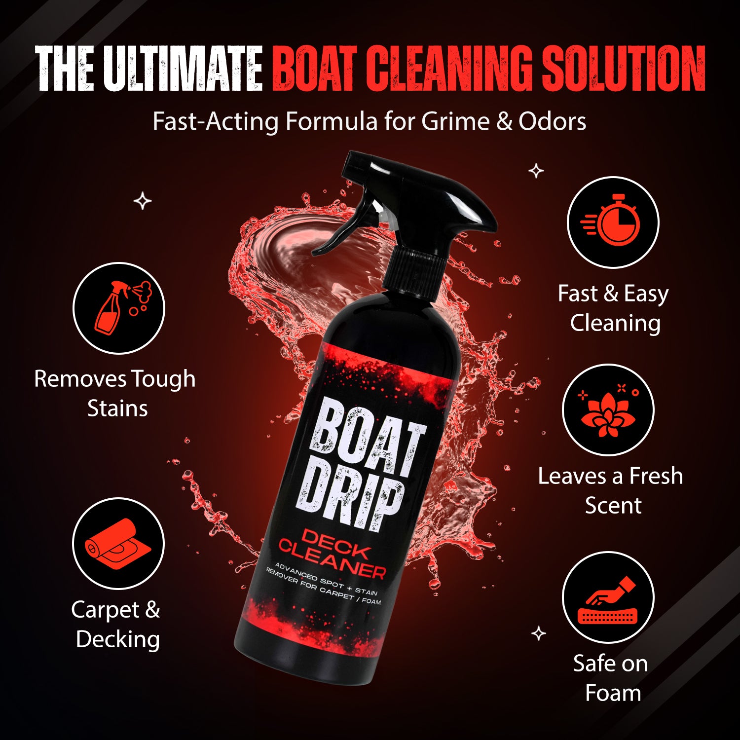 All-In-One Boat Care Kit - Boat Drip