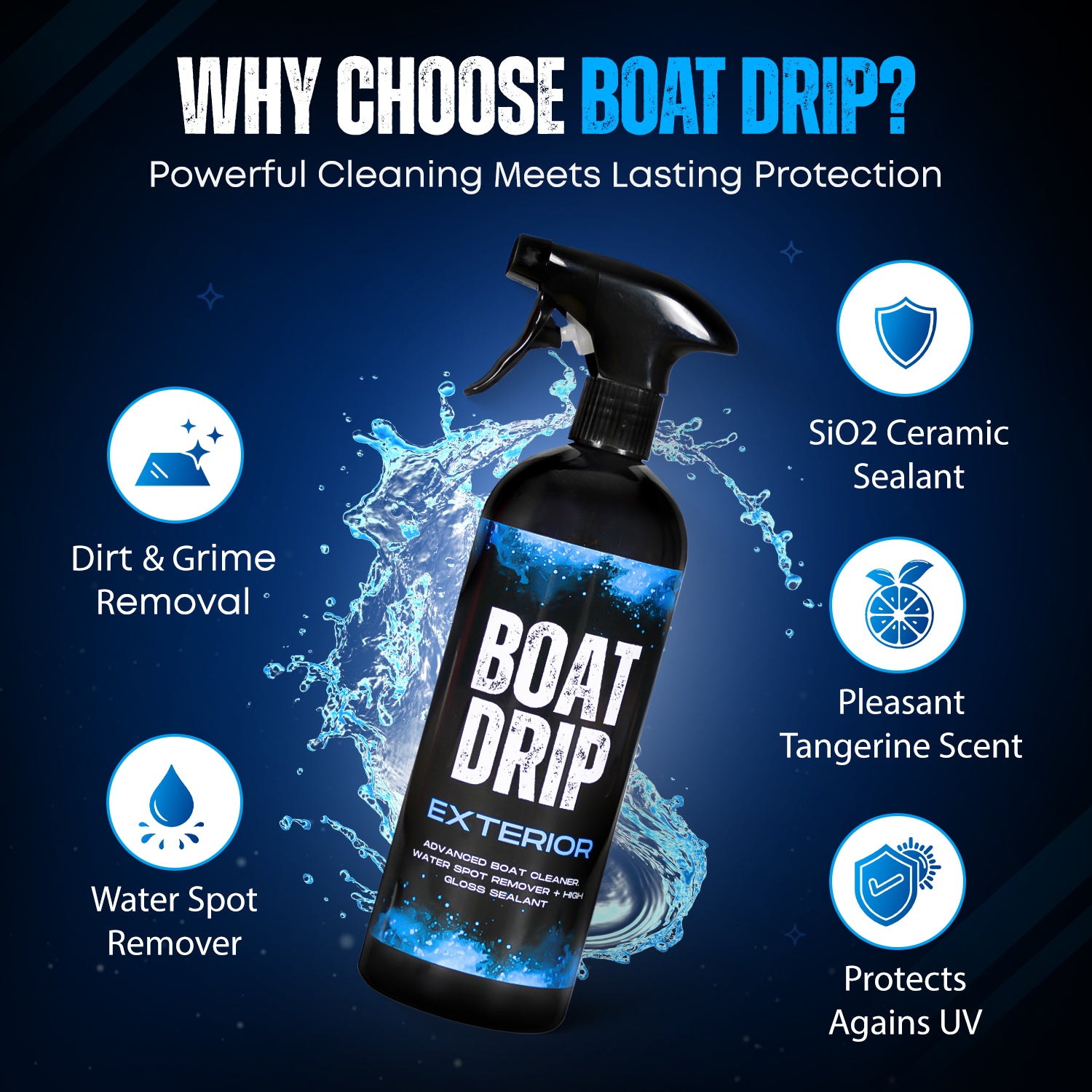 All-In-One Boat Care Kit - Boat Drip